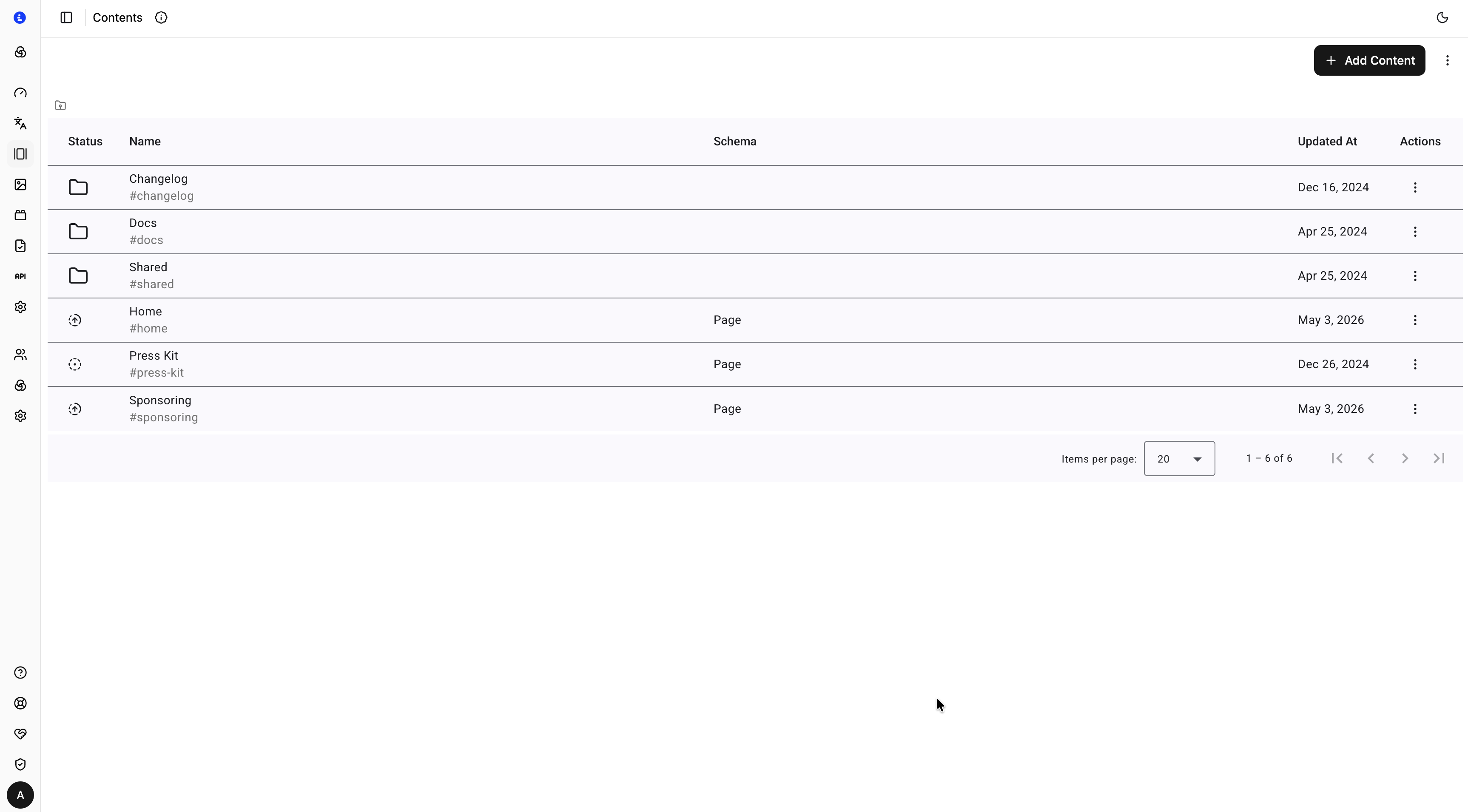 Content list
